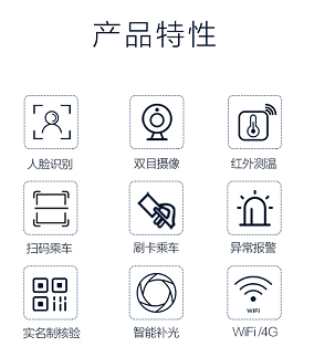 校园人脸系统在使用过程中的优点有哪些？
